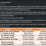 Finalistes Lire Sous les Halles 2026